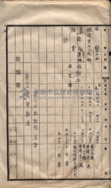 林德官土地區劃整理關係
（林德官、五塊厝關係－九之九）藏品圖，第123張