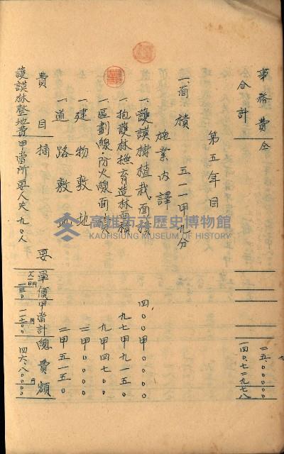 貸渡（旗山、恆春郡－被許可人赤司初太郎）藏品圖，第120張
