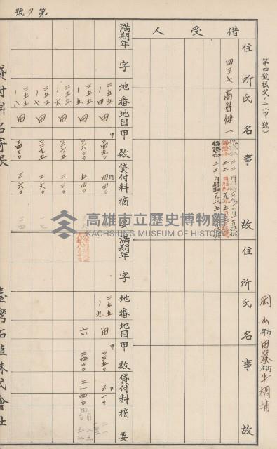 臺灣拓殖株式會社田寮貸付料名寄帳藏品圖，第119張