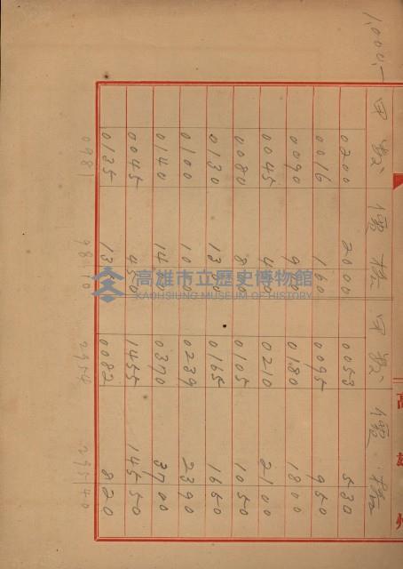 戰爭保險關係綴藏品圖，第119張