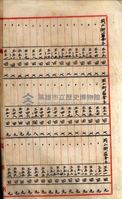 阿公店溪改修工事受益地並等綴藏品圖，第119張
