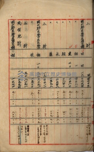 土地買收綴
（內惟、前峯尾、埤子頭、左營）藏品圖，第119張
