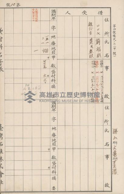 臺灣拓殖株式會社六龜貸付料名寄帳藏品圖，第119張