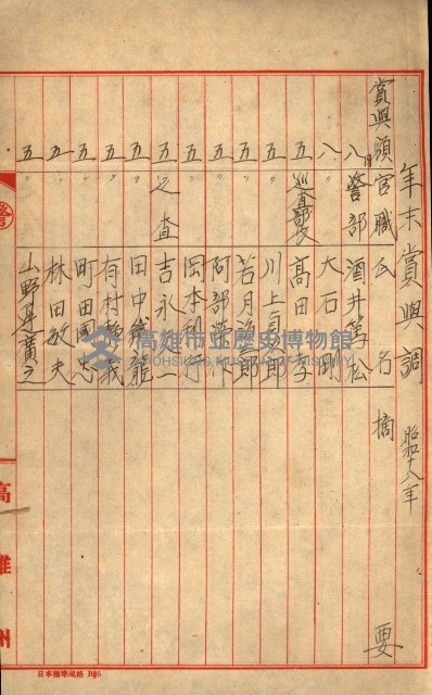 金錢關係書類綴－土地利用協會（雜出）藏品圖，第119張