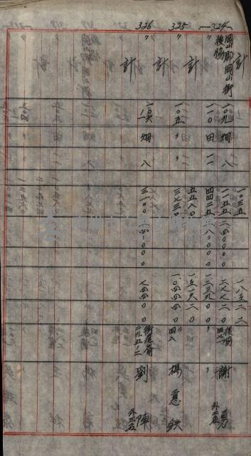 雜件－高雄州
（昭和十五年至十六年）藏品圖，第122張