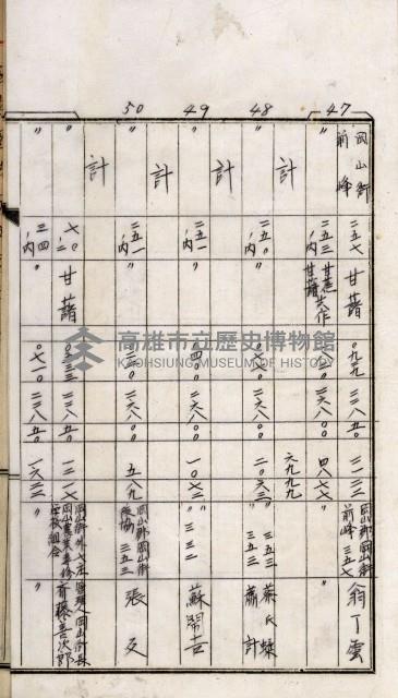 十六號、十七號、十八號用地買收藏品圖，第119張