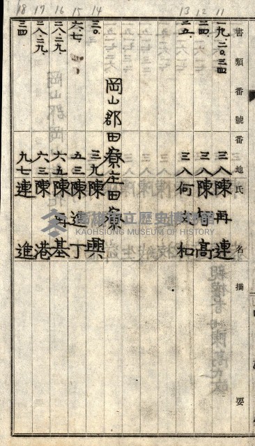 阿公店溪治水工事所地買收綴藏品圖，第119張