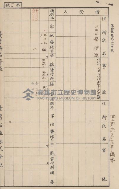 臺灣拓殖株式會社燕巢貸付料名寄帳藏品圖，第119張