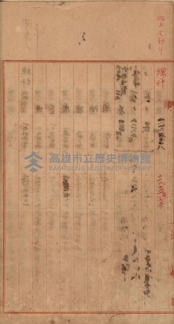 州財產－罹災救助買收
（罹災救助－二十之三）藏品圖，第118張