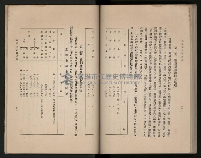 《高雄市志》概述篇（平裝）藏品圖，第118張