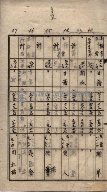 土地買收
（馬臨營第七三號）藏品圖，第20張