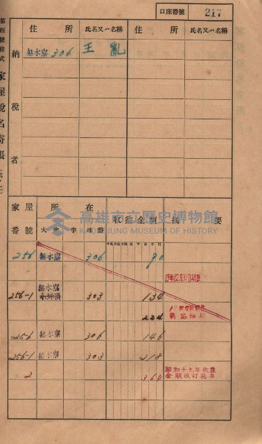 高雄州鳳山郡大樹庄無水寮家屋稅名寄帳
（二冊之內第二號）藏品圖，第19張