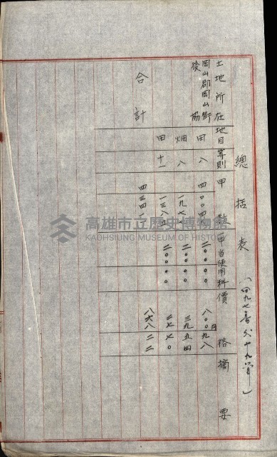 土地使用二關スル件 
（馬補第一號材料置場位置借地）藏品圖，第19張