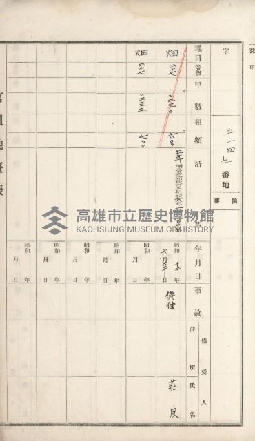 大樹庄官租地臺帳藏品圖，第19張