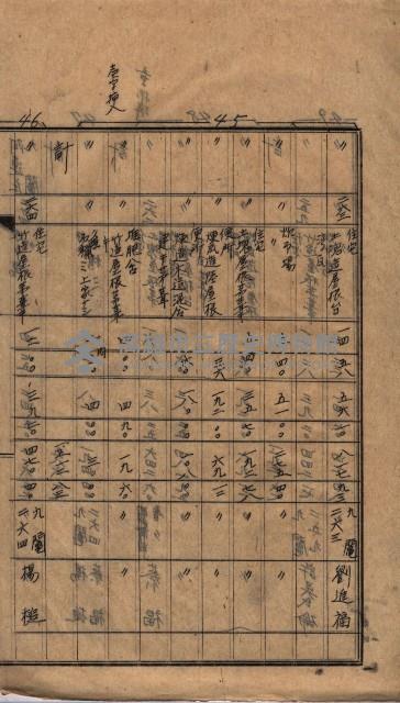 高臨營第一號ノ內三第（1）號（レ）借地
（九鬮、岡山營）藏品圖，第19張