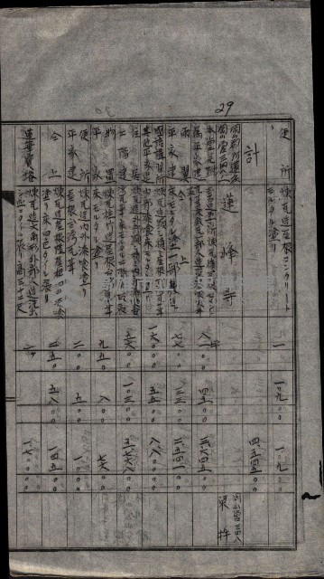 大岡山寺院移轉關係藏品圖，第19張