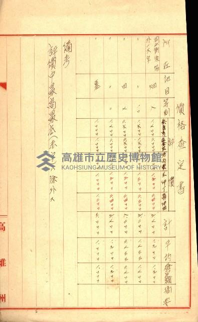 專用道路倉庫買收綴藏品圖，第19張