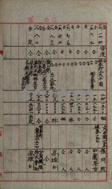 雜件綴（林野）藏品圖，第20張