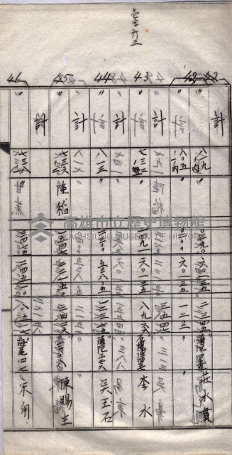 馬臨營第一六八號－昭和十六年七月藏品圖，第19張