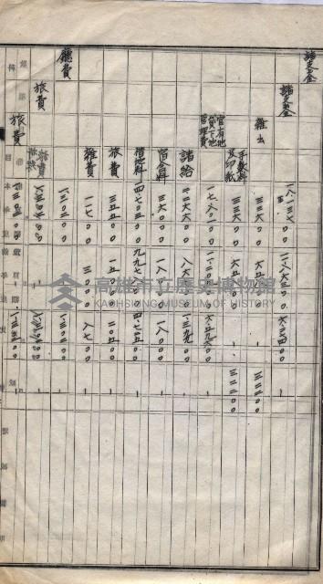 參考綴（土地區劃整理事業調）藏品圖，第19張