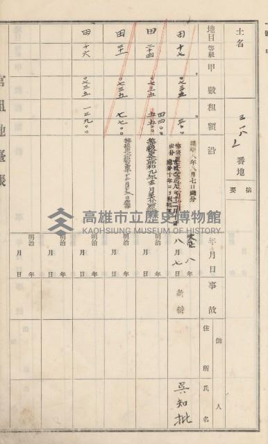 小港庄官租地臺帳藏品圖，第19張