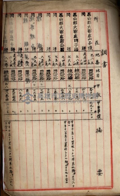 鳳山機場藏品圖，第19張