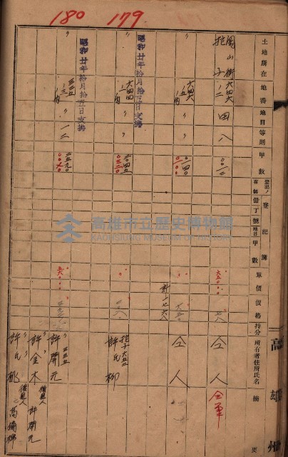 十八號用地關係－土壤採取
（馬臨營四六號ノ內A10號）藏品圖，第19張