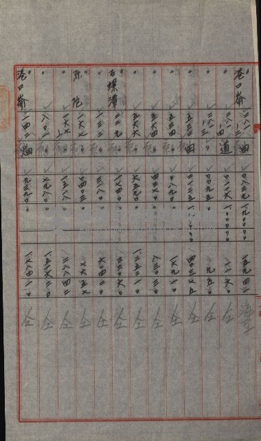 交換地授受書類（海軍用地ト州有地ノ交換）藏品圖，第19張