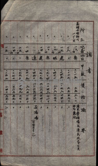 州財產－無償讓與受書 魚港用地關係
（其之他－十三之三）藏品圖，第19張