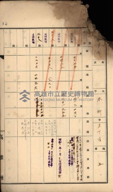 罹災救助金所屬土地臺帳藏品圖，第19張