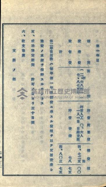 海底浚渫願綴藏品圖，第19張