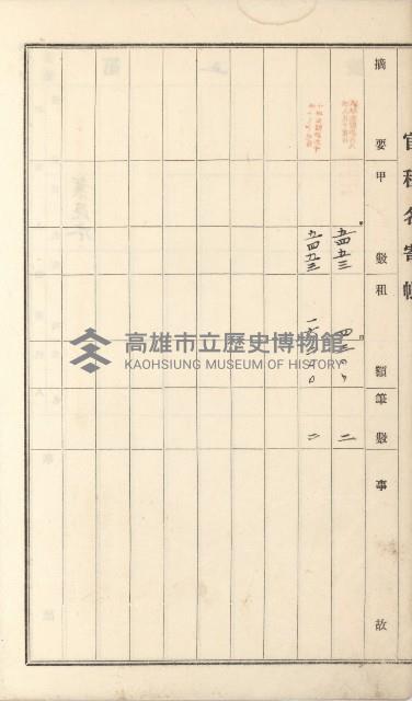 燕巢庄官租名寄帳（十六冊之內第三號）藏品圖，第19張