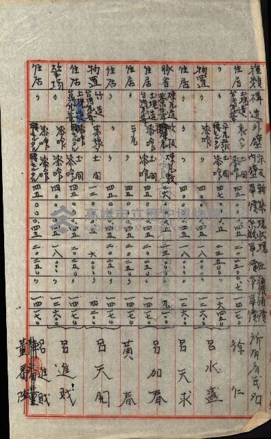 工場用道綴（岡山）藏品圖，第20張