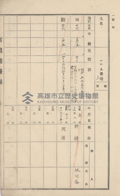 美濃庄官租地臺帳（二冊之內第一號）藏品圖，第19張