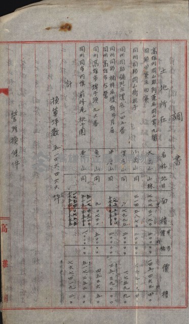海軍管理換（壽山）藏品圖，第20張