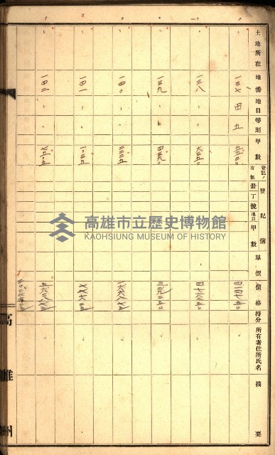 草衙重工業用地一筆限調書
（買收關係－卅八之七）藏品圖，第19張