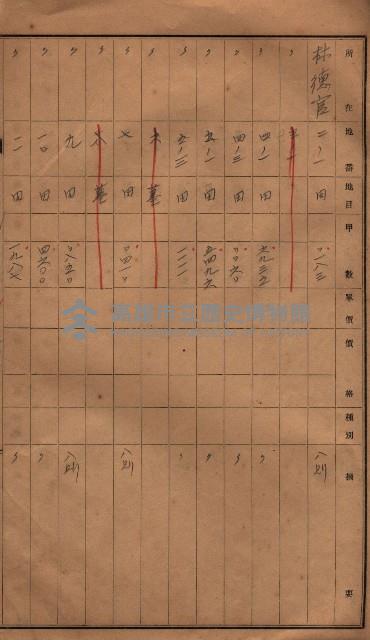 林德官、五塊厝官舍敷地藏品圖，第19張