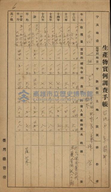 地租調查關係參考書類藏品圖，第19張