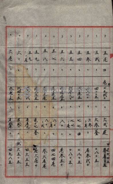 雜書類綴（州有財產係）藏品圖，第19張