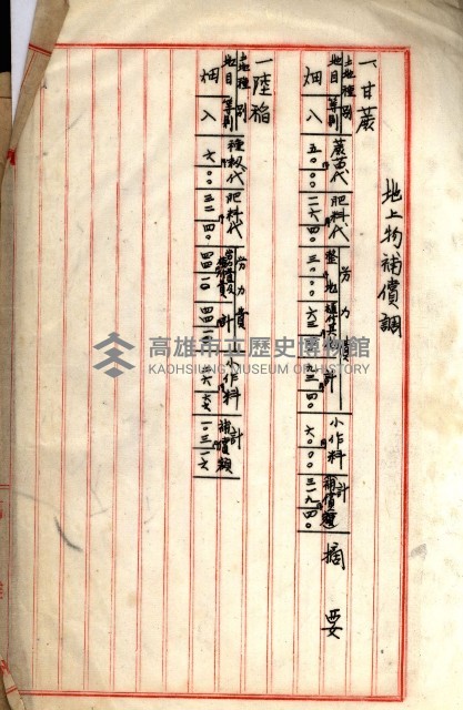 鐵道買地買收關係綴（路竹庄營後）藏品圖，第19張