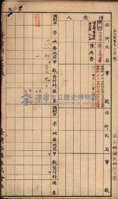 臺灣拓殖株式會社彌陀貸付料名寄帳藏品圖，第18張