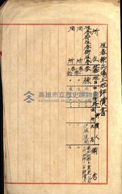 土地評價（陸軍）藏品圖，第19張
