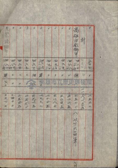 州財產處分藏品圖，第19張