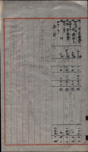 州有地臺灣軍借上契約綴藏品圖，第19張