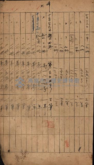 移交簿藏品圖，第18張