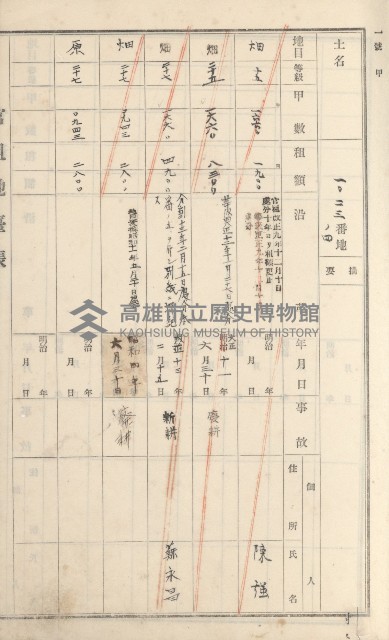 湖內庄官租地臺帳（十六冊之內第九號）藏品圖，第19張