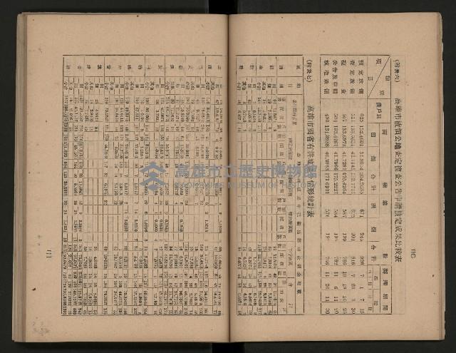 《為民服務一年》
（高雄市政叢書三）藏品圖，第18張