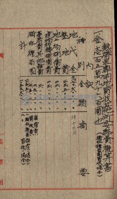 熱帶醫專用地買收藏品圖，第19張