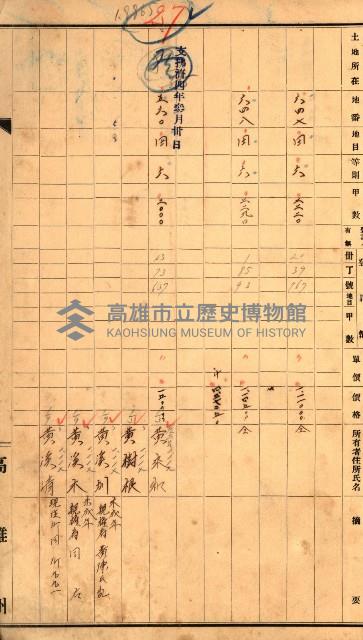 半屏山（追加－登記完了）藏品圖，第19張