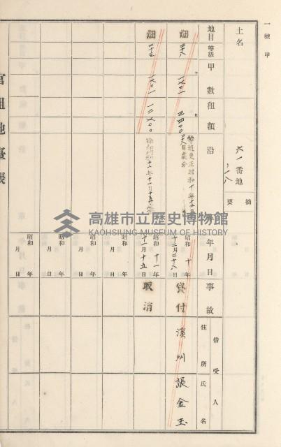 旗山街官租地臺帳（二冊之內第二號）藏品圖，第19張